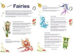 Fairies Guide
